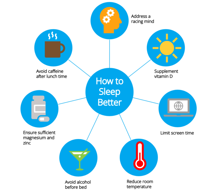 Seven simple ways to improve your sleep