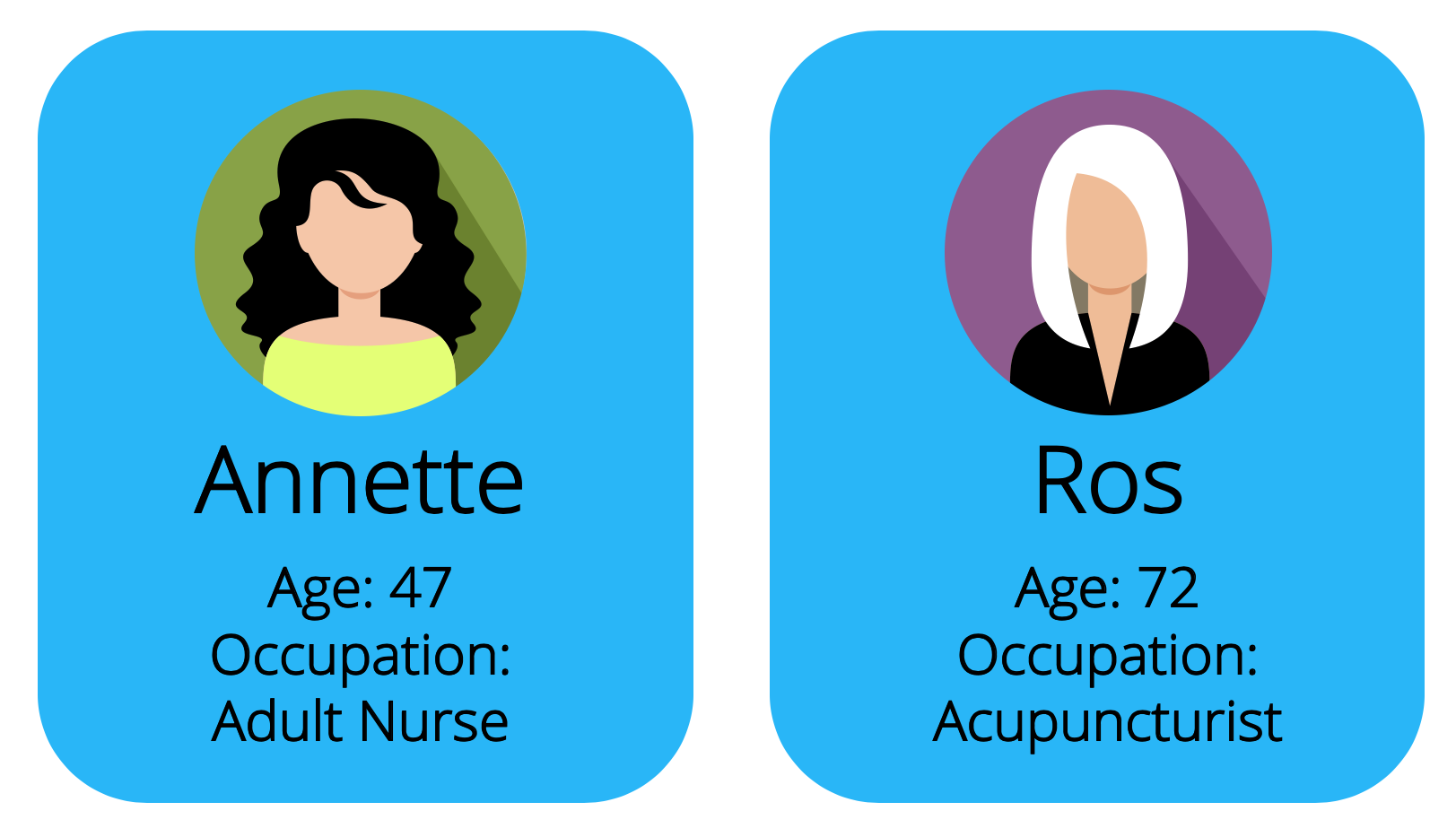 Profile cards for three different women, showing name, age and occupation.