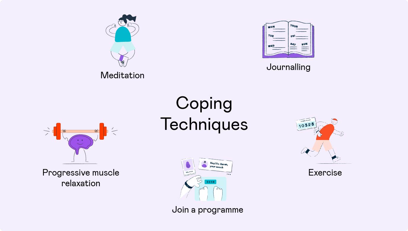 Coping techniques infographic
