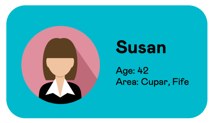 Info card for Susan, a Second Nature user from Cupar