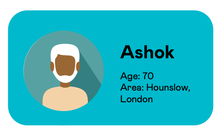 User information card for Ashok, aged 70, from Hounslow