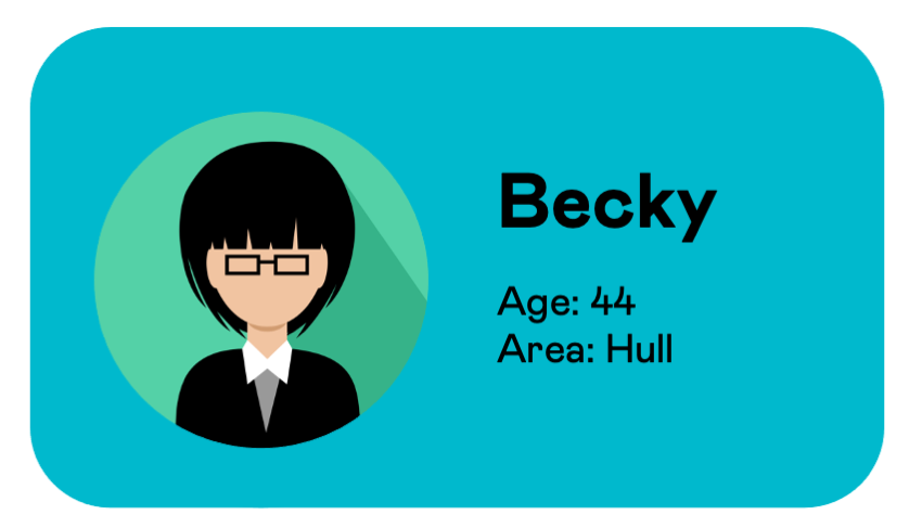 User information card for Becky, aged 44, from Hull