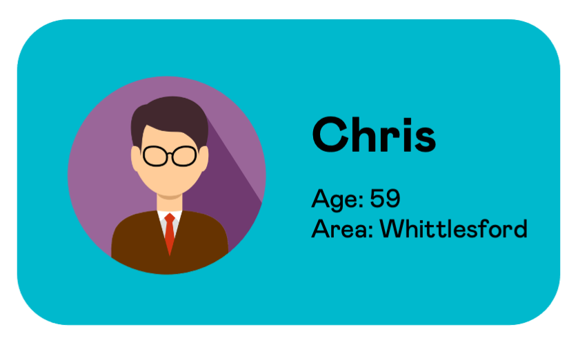 A user information card for Chris, aged 59, from Whittlesford