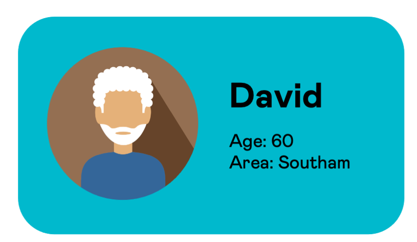 User information card for David, aged 60, from Southam