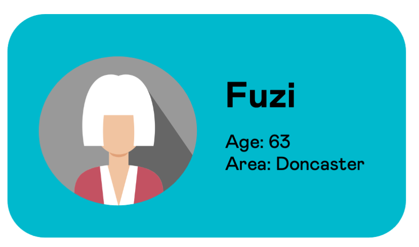 User information card for Fuzi, aged 63, from Doncaster