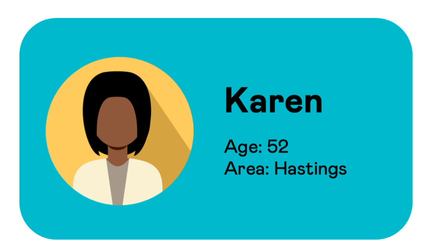 User information card for Karen, aged 52, from Hastings