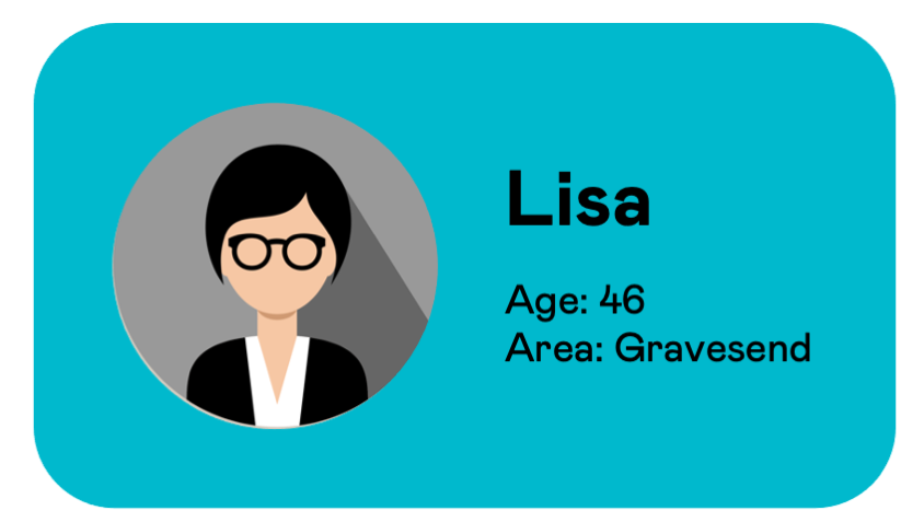 User information card for Lisa, aged 46, from Gravesend, Kent