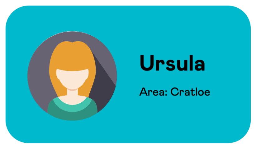 A user information card for Ursula, from Cratloe, near Limerick