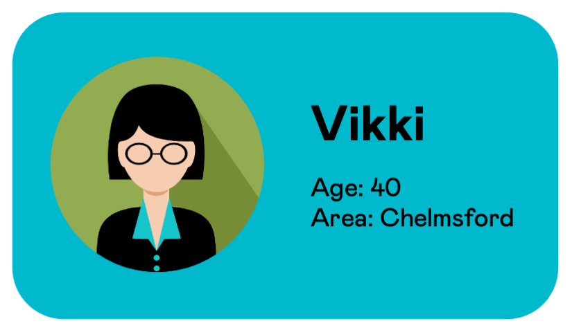 A user information card for Vikki, aged 40, from Chelmsford