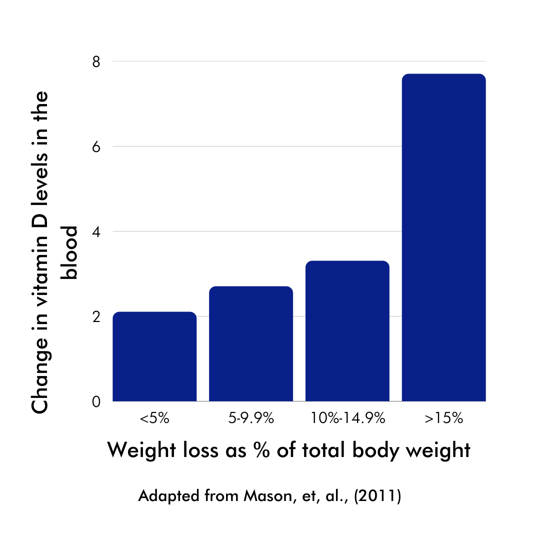 Three ways to boost immunity Second Nature Guides