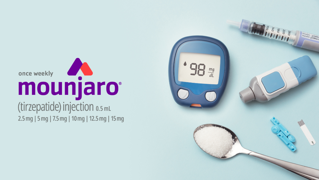 fsa for tirzepatide FSA Eligible GLP-1 Weight Loss Medication | LifeMD & ShredRx