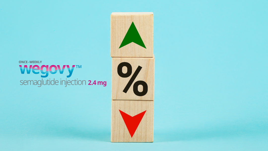 What is the success rate of Wegovy? | Wegovy weight-loss injections