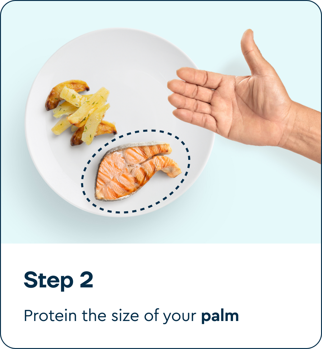 Open palm showing the recommended protein portion - around 25% of a balanced meal, with palm plus fingers for fish
